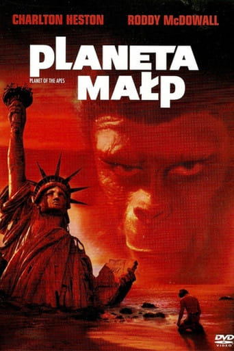 Zobacz Planeta Małp Online na Vider