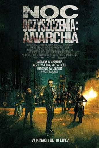 Zobacz Noc Oczyszczenia: Anarchia Online na Vider