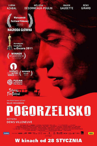 Zobacz Pogorzelisko Online na Vider