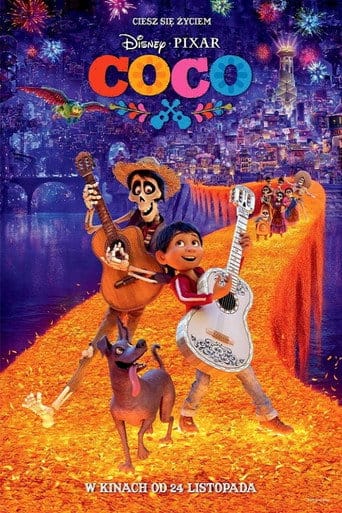 Zobacz Coco Online na Vider